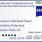 Тонированная поляризационная прогрессивная линза для очков Carl Zeiss Progressive Individual Sport 1.5 AdaptiveSun Polarized DuraVision Flash UV, Sph 5.00 — -5.00, Cyl 0.00 — 4.00