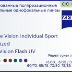 Тонированная поляризационная линза для очков Carl Zeiss Single Vision Individual Sport 1.5 Polarized DuraVision Flash UV, рецептурная, Sph 5.00 — -5.00, Cyl 0.00 — 4.00