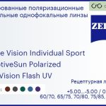 Тонированная поляризационная линза для очков Carl Zeiss Single Vision Individual Sport 1.5 AdaptiveSun Polarized DuraVision Flash UV, рецептурная, Sph 5.00 — -5.00, Cyl 0.00 — 4.00