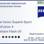 Фотохромная линза для очков Carl Zeiss Single Vision Superb Sport 1.5 PhotoFusion X DuraVision Flash UV, рецептурная, Sph 5.00 — -5.00, Cyl 0.00 — 4.00