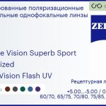 Тонированная поляризационная линза для очков Carl Zeiss Single Vision Superb Sport 1.5 Polarized DuraVision Flash UV, рецептурная, Sph 5.00 — -5.00, Cyl 0.00 — 4.00