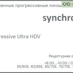 Прогрессивная линза для очков Synchrony by Carl Zeiss Progressive Ultra HDV 1.5 Hard, Sph 6.00 — -10.00, Cyl 0.00 — 6.00
