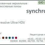 Тонированная зеркальная прогрессивная линза для очков Synchrony by Carl Zeiss Progressive Ultra HDV 1.5 Mirror, Sph 6.00 — -10.00, Cyl 0.00 — 6.00