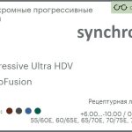 Фотохромная прогрессивная линза для очков Synchrony by Carl Zeiss Progressive Ultra HDV 1.5 PhotoFusion HMC, Sph 6.00 — -10.00, Cyl 0.00 — 6.00