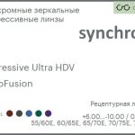 Фотохромная зеркальная прогрессивная линза для очков Synchrony by Carl Zeiss Progressive Ultra HDV 1.5 PhotoFusion Flash, Sph 6.00 — -10.00, Cyl 0.00 — 6.00