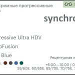 Фотохромная прогрессивная линза для очков Synchrony by Carl Zeiss Progressive Ultra HDV 1.5 PhotoFusion HMC Blue, Sph 6.00 — -10.00, Cyl 0.00 — 6.00