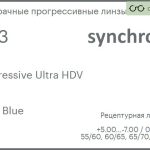 Прогрессивная линза для очков Synchrony by Carl Zeiss Progressive Ultra HDV 1.53 HMC Blue, Sph 5.00 — -7.00, Cyl 0.00 — 3.50