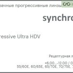 Прогрессивная линза для очков Synchrony by Carl Zeiss Progressive Ultra HDV 1.6 HMC, Sph 6.00 — -12.00, Cyl 0.00 — 6.00