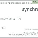 Прогрессивная линза для очков Synchrony by Carl Zeiss Progressive Ultra HDV 1.6 HMC Blue, Sph 6.00 — -12.00, Cyl 0.00 — 6.00