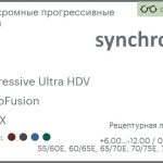 Фотохромная прогрессивная линза для очков Synchrony by Carl Zeiss Progressive Ultra HDV 1.6 PhotoFusion HMCX, Sph 6.00 — -12.00, Cyl 0.00 — 6.00