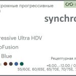 Фотохромная прогрессивная линза для очков Synchrony by Carl Zeiss Progressive Ultra HDV 1.6 PhotoFusion HMC Blue, Sph 6.00 — -12.00, Cyl 0.00 — 6.00