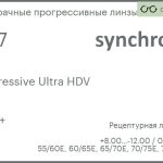 Прогрессивная линза для очков Synchrony by Carl Zeiss Progressive Ultra HDV 1.67 HMC+, Sph 8.00 — -12.00, Cyl 0.00 — 6.00