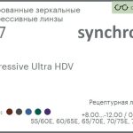 Тонированная зеркальная прогрессивная линза для очков Synchrony by Carl Zeiss Progressive Ultra HDV 1.67 Flash, Sph 8.00 — -12.00, Cyl 0.00 — 6.00