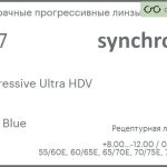 Прогрессивная линза для очков Synchrony by Carl Zeiss Progressive Ultra HDV 1.67 HMC Blue, Sph 8.00 — -12.00, Cyl 0.00 — 6.00