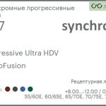 Фотохромная прогрессивная линза для очков Synchrony by Carl Zeiss Progressive Ultra HDV 1.67 PhotoFusion HMC, Sph 8.00 — -12.00, Cyl 0.00 — 6.00
