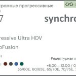 Фотохромная прогрессивная линза для очков Synchrony by Carl Zeiss Progressive Ultra HDV 1.67 PhotoFusion HMC+, Sph 8.00 — -12.00, Cyl 0.00 — 6.00