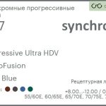 Фотохромная прогрессивная линза для очков Synchrony by Carl Zeiss Progressive Ultra HDV 1.67 PhotoFusion HMC Blue, Sph 8.00 — -12.00, Cyl 0.00 — 6.00