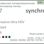 Тонированная поляризационная прогрессивная линза для очков Synchrony by Carl Zeiss Progressive Ultra HDV 1.67 Polarized HMCX, Sph 6.00 — -11.00, Cyl 0.00 — 6.00