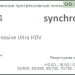Прогрессивная линза для очков Synchrony by Carl Zeiss Progressive Ultra HDV 1.74 HMC+, Sph 10.00 — -16.00, Cyl 0.00 — 6.00