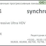 Прогрессивная линза для очков Synchrony by Carl Zeiss Progressive Ultra HDV 1.74 HMCX, Sph 10.00 — -16.00, Cyl 0.00 — 6.00