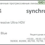 Прогрессивная линза для очков Synchrony by Carl Zeiss Progressive Ultra HDV 1.74 HMC Blue, Sph 10.00 — -16.00, Cyl 0.00 — 6.00