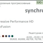Фотохромная прогрессивная линза для очков Synchrony by Carl Zeiss Progressive Performance HD 1.5 PhotoFusion Hard, Sph 6.00 — -10.00, Cyl 0.00 — 6.00