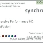 Фотохромная зеркальная прогрессивная линза для очков Synchrony by Carl Zeiss Progressive Performance HD 1.5 PhotoFusion Flash, Sph 6.00 — -10.00, Cyl 0.00 — 6.00