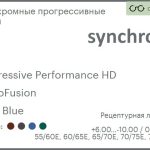 Фотохромная прогрессивная линза для очков Synchrony by Carl Zeiss Progressive Performance HD 1.5 PhotoFusion HMC Blue, Sph 6.00 — -10.00, Cyl 0.00 — 6.00