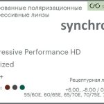 Тонированная поляризационная прогрессивная линза для очков Synchrony by Carl Zeiss Progressive Performance HD 1.5 Polarized HMC+, Sph 6.00 — -8.00, Cyl 0.00 — 6.00