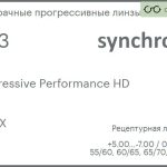 Прогрессивная линза для очков Synchrony by Carl Zeiss Progressive Performance HD 1.53 HMCX, Sph 5.00 — -7.00, Cyl 0.00 — 3.50