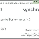 Прогрессивная линза для очков Synchrony by Carl Zeiss Progressive Performance HD 1.53 HMC Blue, Sph 5.00 — -7.00, Cyl 0.00 — 3.50