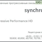 Прогрессивная линза для очков Synchrony by Carl Zeiss Progressive Performance HD 1.6 HMC, Sph 6.00 — -12.00, Cyl 0.00 — 6.00
