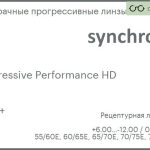 Прогрессивная линза для очков Synchrony by Carl Zeiss Progressive Performance HD 1.6 HMC+, Sph 6.00 — -12.00, Cyl 0.00 — 6.00