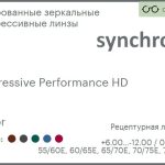 Тонированная зеркальная прогрессивная линза для очков Synchrony by Carl Zeiss Progressive Performance HD 1.6 Mirror, Sph 6.00 — -12.00, Cyl 0.00 — 6.00