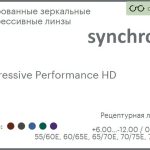 Тонированная зеркальная прогрессивная линза для очков Synchrony by Carl Zeiss Progressive Performance HD 1.6 Flash, Sph 6.00 — -12.00, Cyl 0.00 — 6.00