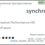 Фотохромная прогрессивная линза для очков Synchrony by Carl Zeiss Progressive Performance HD 1.6 PhotoFusion Hard, Sph 6.00 — -12.00, Cyl 0.00 — 6.00