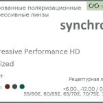 Тонированная поляризационная прогрессивная линза для очков Synchrony by Carl Zeiss Progressive Performance HD 1.6 Polarized HMC+, Sph 6.00 — -12.00, Cyl 0.00 — 6.00