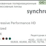 Тонированная поляризационная прогрессивная линза для очков Synchrony by Carl Zeiss Progressive Performance HD 1.6 Polarized HMCX, Sph 6.00 — -12.00, Cyl 0.00 — 6.00