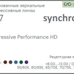 Тонированная зеркальная прогрессивная линза для очков Synchrony by Carl Zeiss Progressive Performance HD 1.67 Flash, Sph 8.00 — -12.00, Cyl 0.00 — 6.00