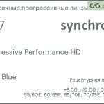 Прогрессивная линза для очков Synchrony by Carl Zeiss Progressive Performance HD 1.67 HMC Blue, Sph 8.00 — -12.00, Cyl 0.00 — 6.00