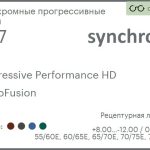 Фотохромная прогрессивная линза для очков Synchrony by Carl Zeiss Progressive Performance HD 1.67 PhotoFusion HMC, Sph 8.00 — -12.00, Cyl 0.00 — 6.00