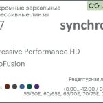 Фотохромная зеркальная прогрессивная линза для очков Synchrony by Carl Zeiss Progressive Performance HD 1.67 PhotoFusion Flash, Sph 8.00 — -12.00, Cyl 0.00 — 6.00