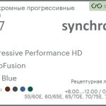 Фотохромная прогрессивная линза для очков Synchrony by Carl Zeiss Progressive Performance HD 1.67 PhotoFusion HMC Blue, Sph 8.00 — -12.00, Cyl 0.00 — 6.00