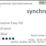Фотохромная прогрессивная линза для очков Synchrony by Carl Zeiss Progressive Easy HD 1.5 PhotoFusion HMC Blue, Sph 6.00 — -10.00, Cyl 0.00 — 6.00