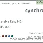 Фотохромная прогрессивная линза для очков Synchrony by Carl Zeiss Progressive Easy HD 1.6 PhotoFusion HMC, Sph 6.00 — -12.00, Cyl 0.00 — 6.00