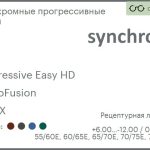 Фотохромная прогрессивная линза для очков Synchrony by Carl Zeiss Progressive Easy HD 1.6 PhotoFusion HMCX, Sph 6.00 — -12.00, Cyl 0.00 — 6.00