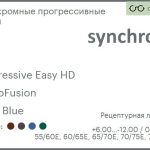 Фотохромная прогрессивная линза для очков Synchrony by Carl Zeiss Progressive Easy HD 1.6 PhotoFusion HMC Blue, Sph 6.00 — -12.00, Cyl 0.00 — 6.00