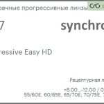 Прогрессивная линза для очков Synchrony by Carl Zeiss Progressive Easy HD 1.67 HMC, Sph 8.00 — -12.00, Cyl 0.00 — 6.00