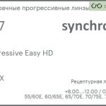 Прогрессивная линза для очков Synchrony by Carl Zeiss Progressive Easy HD 1.67 HMCX, Sph 8.00 — -12.00, Cyl 0.00 — 6.00