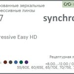 Тонированная зеркальная прогрессивная линза для очков Synchrony by Carl Zeiss Progressive Easy HD 1.67 Flash, Sph 8.00 — -12.00, Cyl 0.00 — 6.00